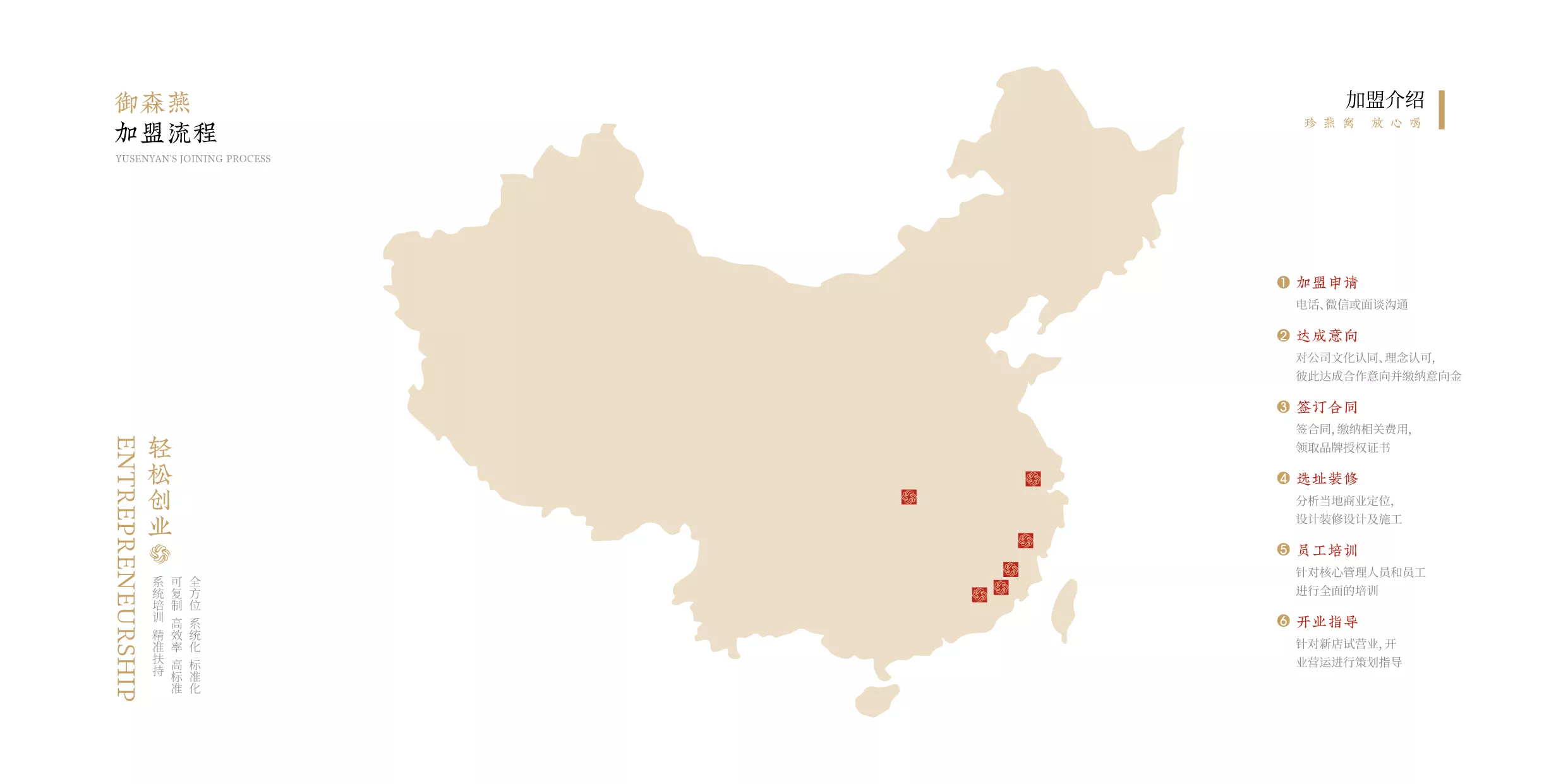 御森燕 招商手冊(cè)-11.jpg